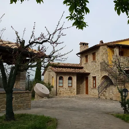 La Macina Di Bettona